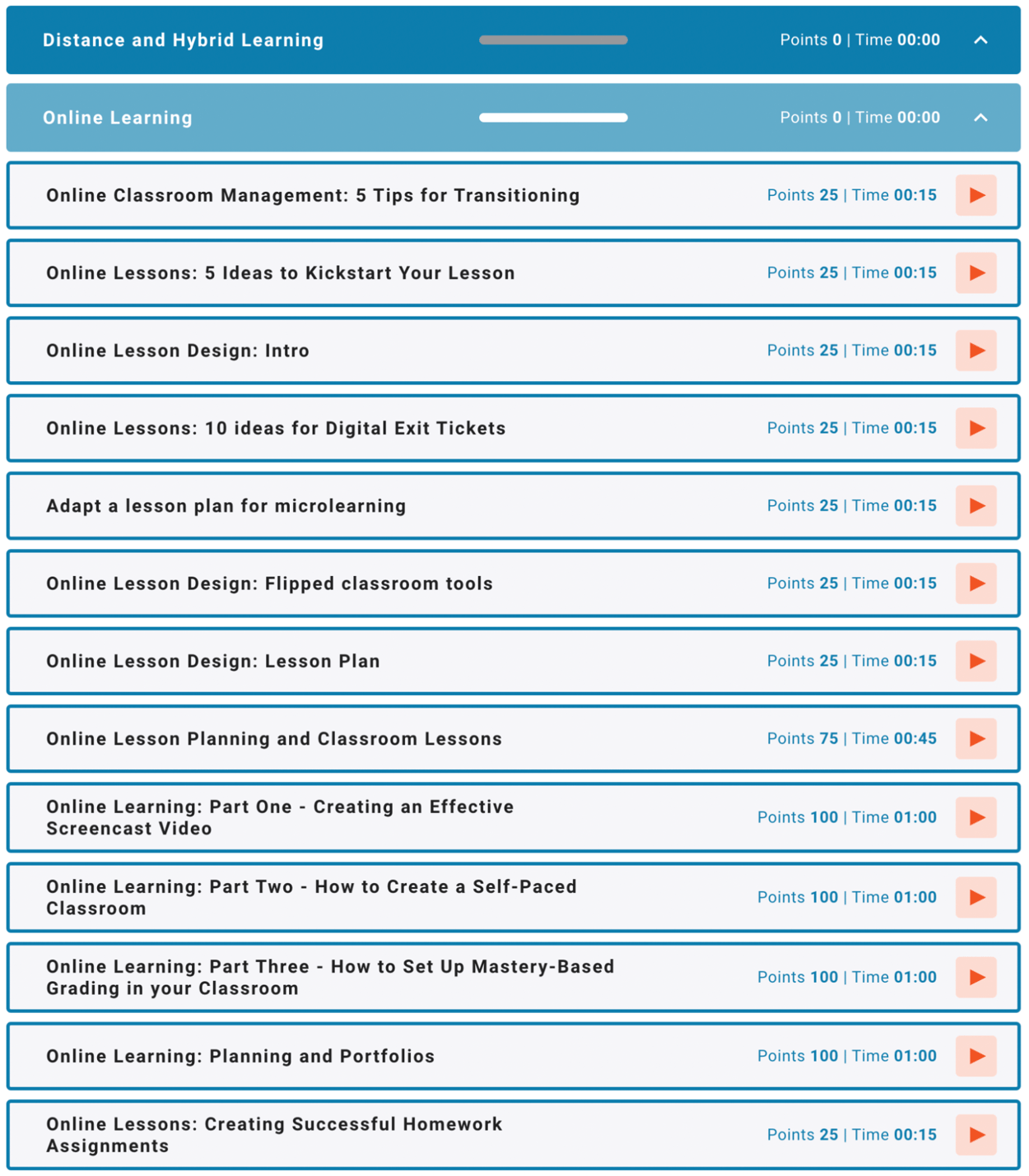 what-is-a-distance-learning-tool-12-examples-to-choose-from